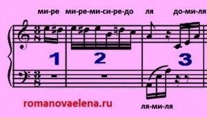 Бетховен К Элизе -как играть 1-3 такт.